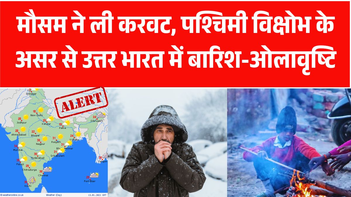 North India Weather