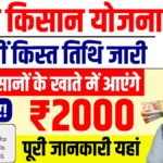 PM Kisan 22nd Installment Date